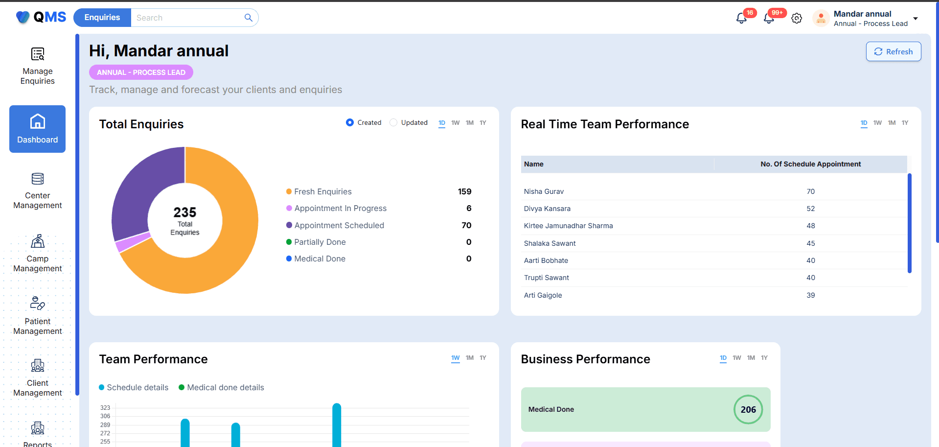 Case study highlight
