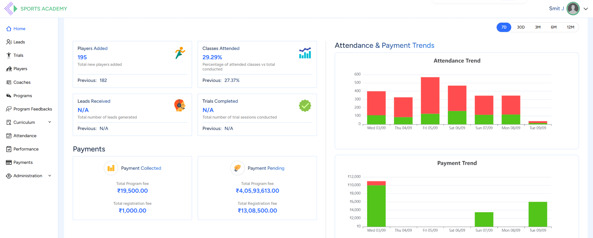 Case study highlight
