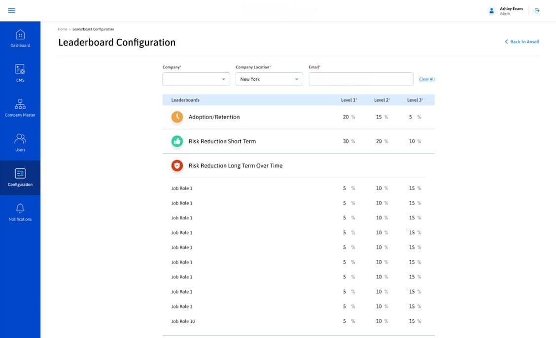 Case study highlight