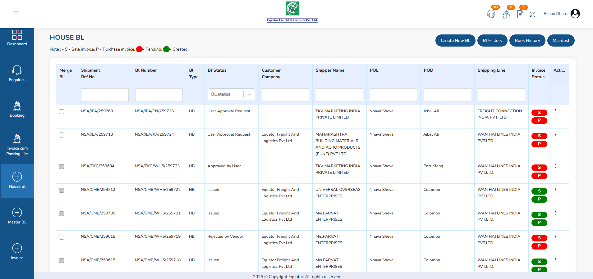 Case study highlight