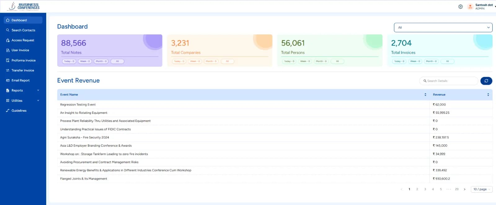 Case study highlight