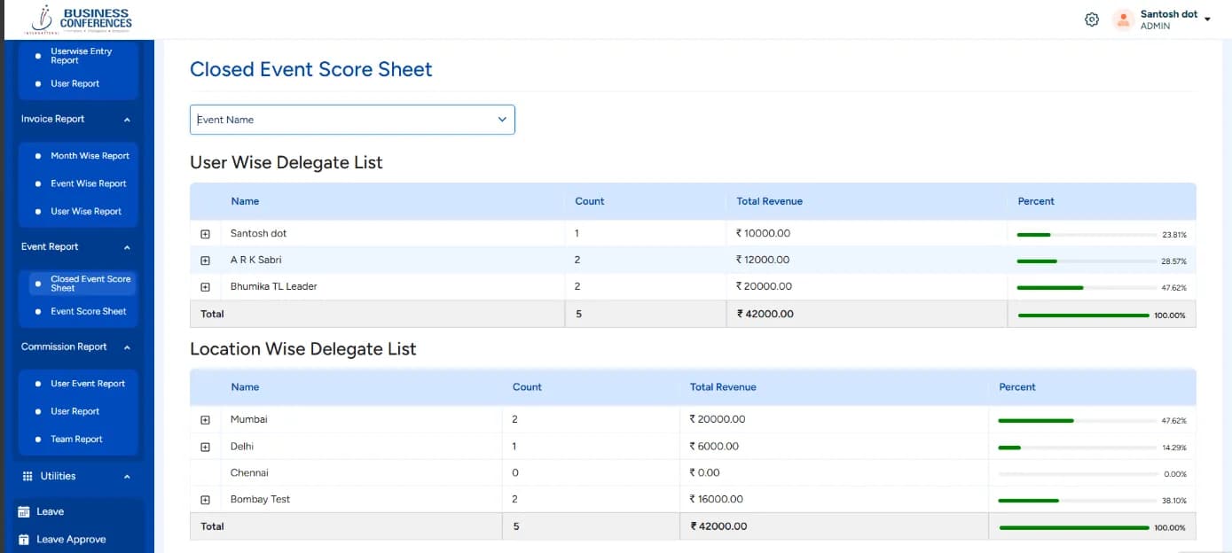 Case study highlight