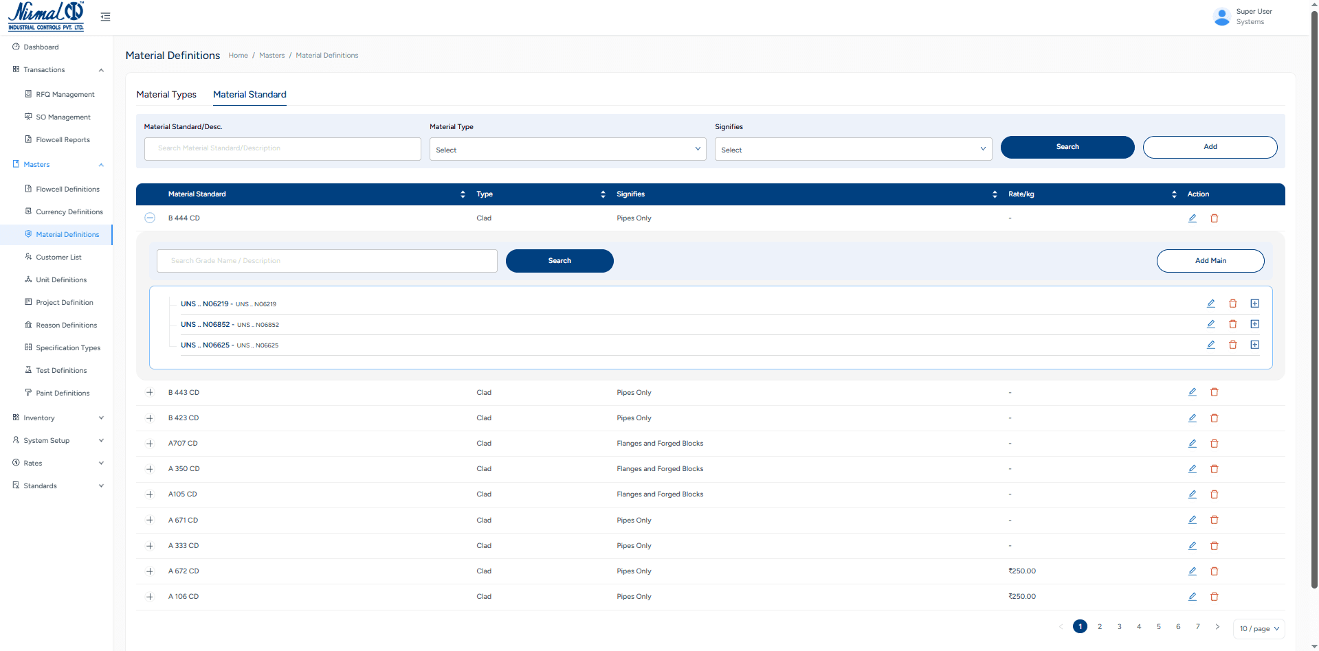 Case study highlight