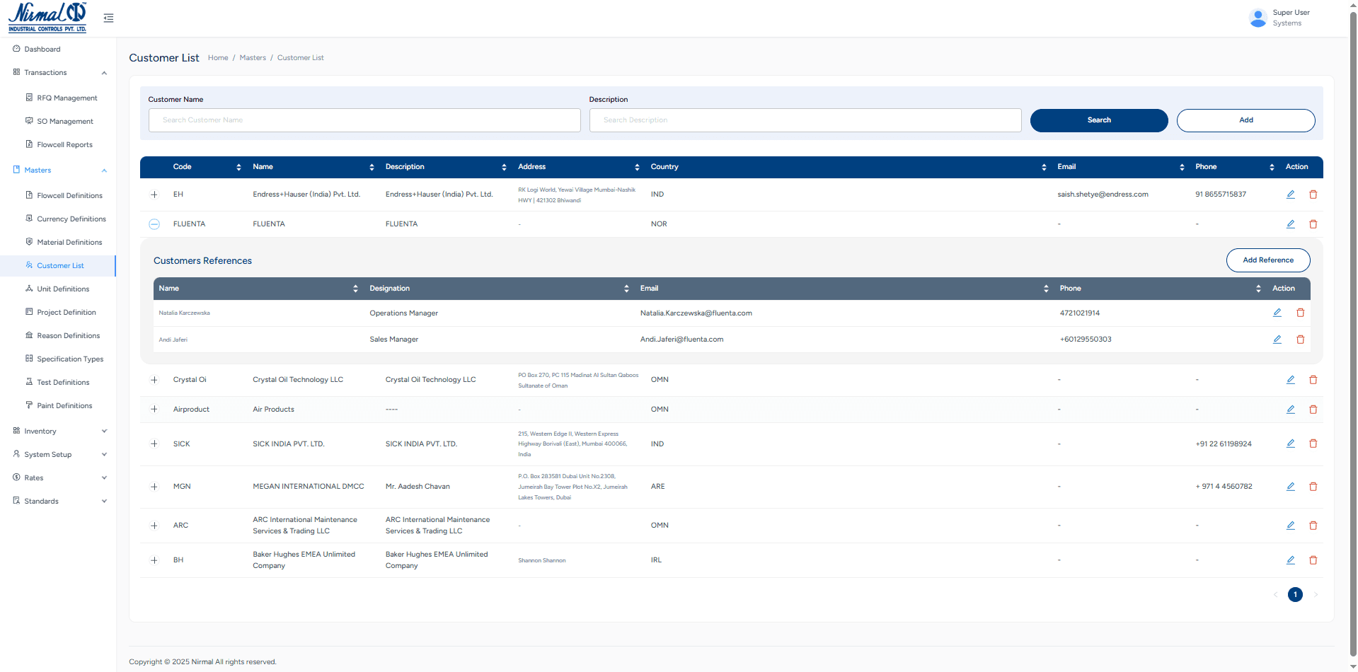 Case study highlight