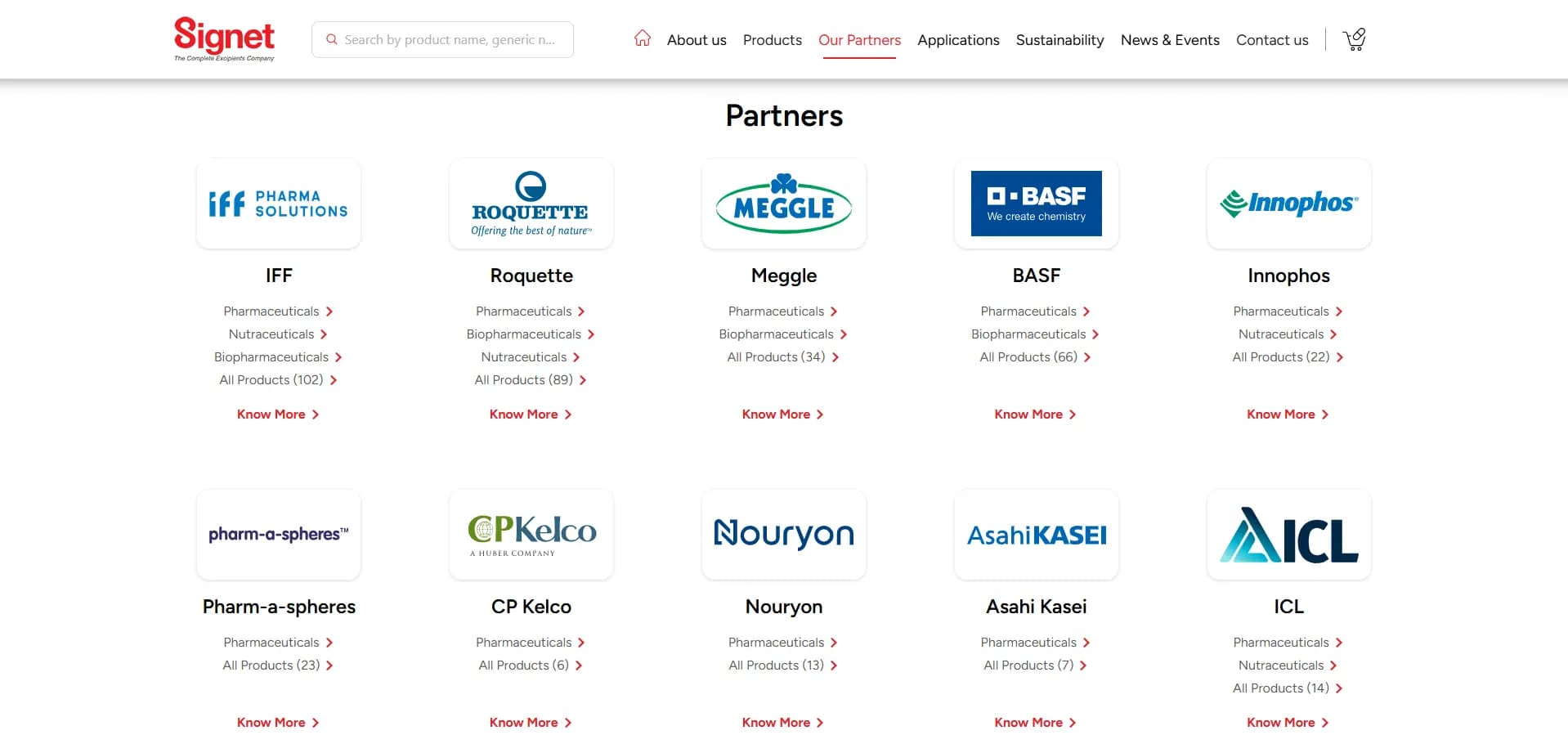 Case study highlight